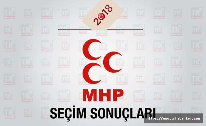 MHP seçim sonuçları sorgula - Seçim 2018