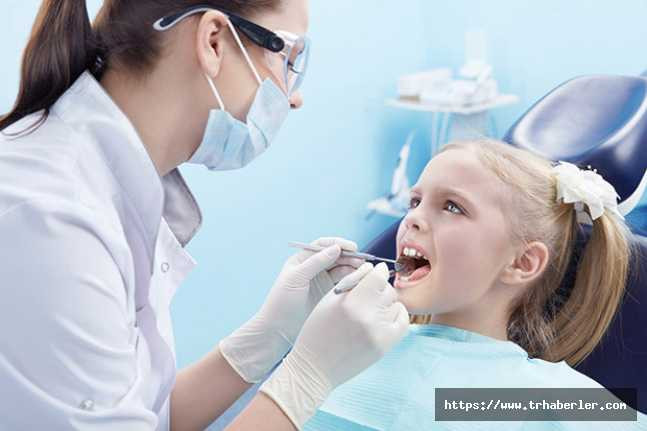 Diş Hekimleri Günü ne zaman? (Diş Hekimleri Günü 2018)Dünya Diş Hekimleri Günü
