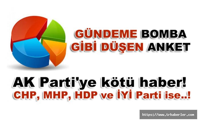 Gündeme bomba gibi düşen anket! AK Parti'ye kötü haber! CHP, MHP,HDP ve İYİ Parti ise...!