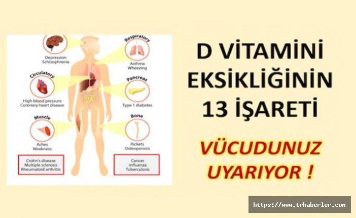 Vücudunuz 13 İşaretle D Vitamini Eksikliğini Belli Ediyor