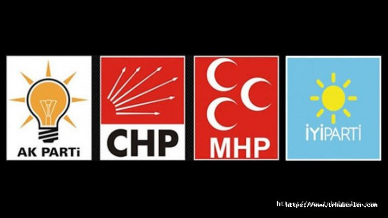 Partilerin belediye başkan adayları listesi - TÜM LİSTE (AKP, CHP, MHP ve İYİ Parti adayları) Yerel Seçim 2019