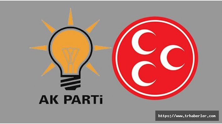 AK Parti İl Başkanı: AK Parti, MHP'yi kendi içinde minimize etti - video izle