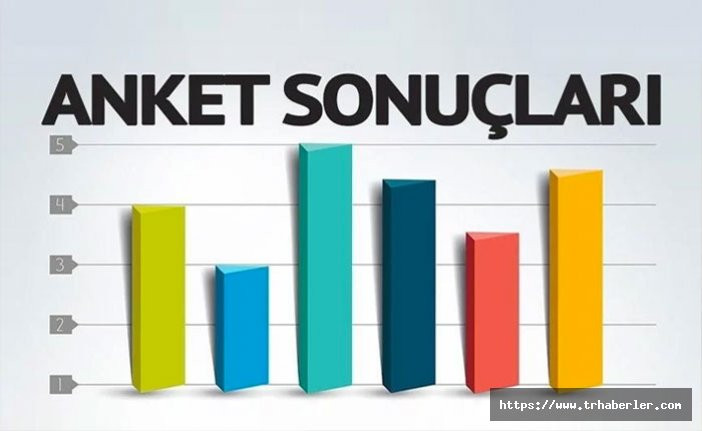 Bomba Seçim Anket Sonuçları: İstanbul'da oy farkı kapandı Ankara'da ise fark açılıyor!