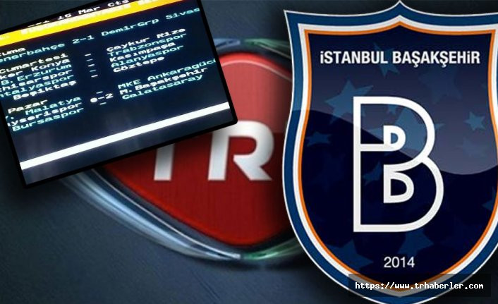 Kayserispor Başakşehir maçının sonucunu bir gün önce yayınladı! Skandal iddia sosyal medyayı ayağa kaldırdı...