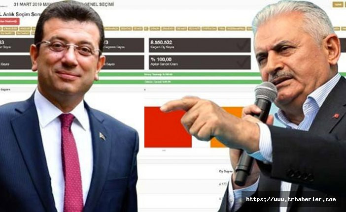 Ekrem İmamoğlu ile Binali Yıldırım arasındaki fark kaç? İşte İstanbul belediye seçim sonuçları sondurum