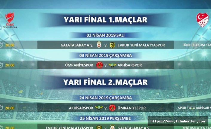 Ziraat Türkiye Kupası'nda yarı final maçları ne zaman hangi kanalda canlı izlenecek?